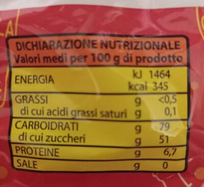Caramelle gommose gusto cola nutrition facts table