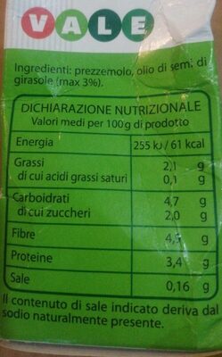 Prezzemolo nutrition facts table