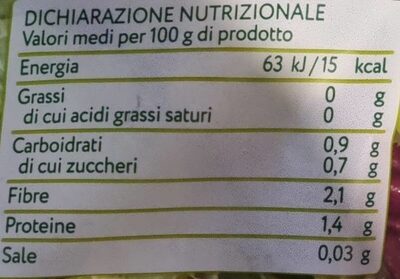 Insalata mista nutrition facts table