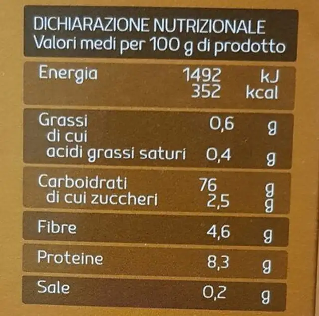 Purè di patate nutrition facts table