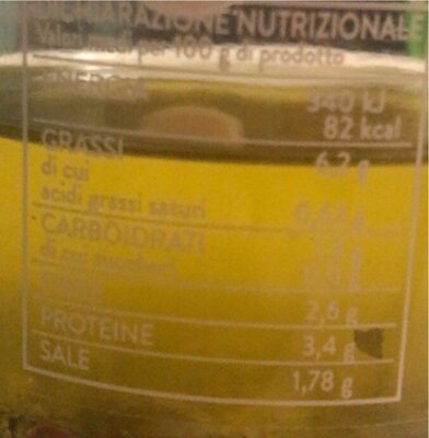 Funghi arrostiti nutrition facts table