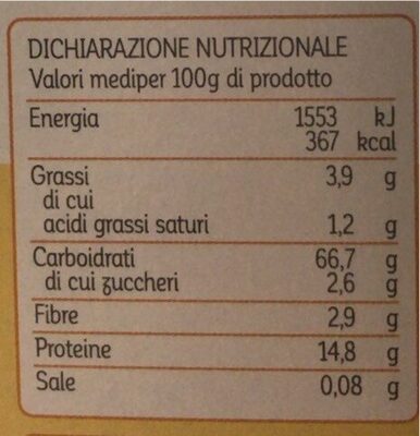Pasta all’uovo grattini nutrition facts table