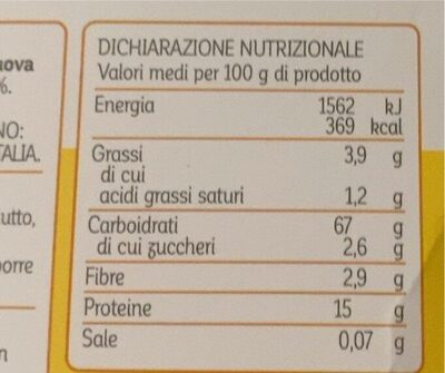 Farfalline all’uovo nutrition facts table