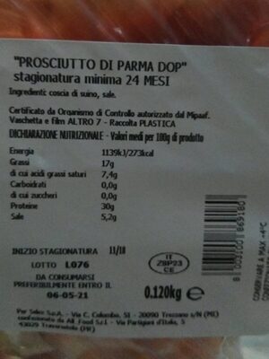 Prosciutto di parma nutrition facts table
