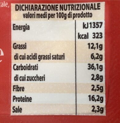 Tortelloni allo speck nutrition facts table