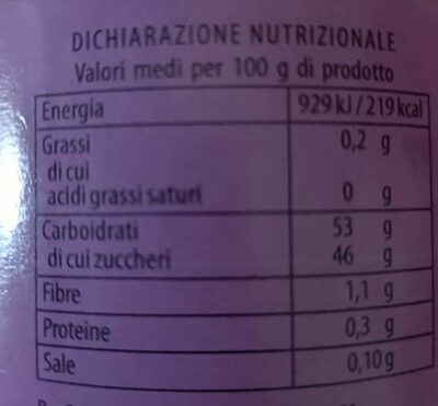 Confettura di frutti di bosco nutrition facts table