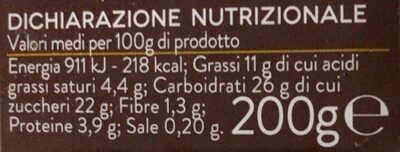Gelato alla nocciola nutrition facts table