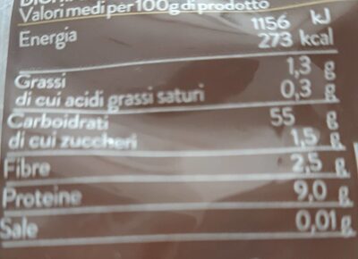 Pâte nutrition facts table