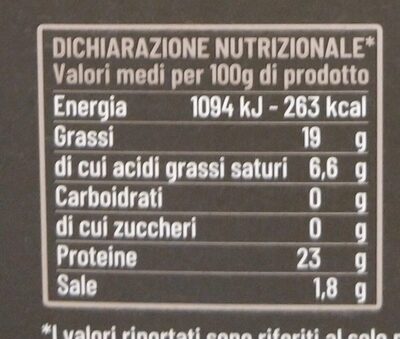 Zampone cotto nutrition facts table