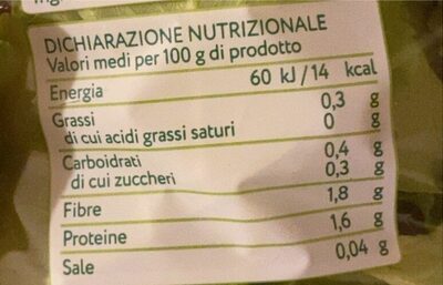 Lattughino nutrition facts table