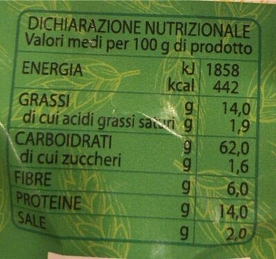 Cracker con cereali nutrition facts table