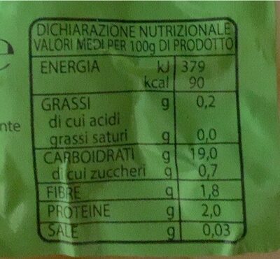 Patate Tonde nutrition facts table