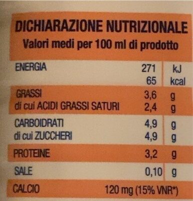 Latte intero nutrition facts table