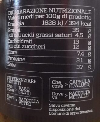 Pomodori di Puglia essiccati sott'olio nutrition facts table