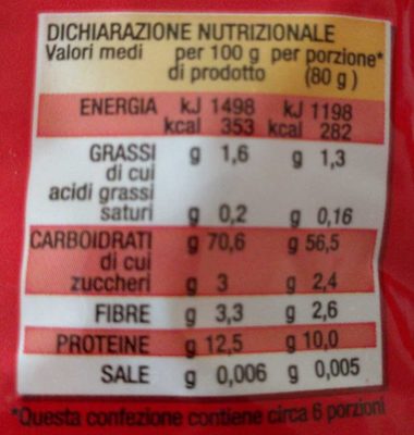 Penne Lisce, n. 71, pasta di semola di grano duro nutrition facts table