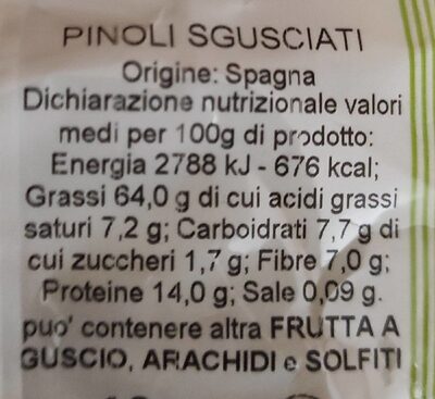 Pinoli nutrition facts table