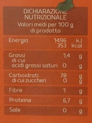 Riso nutrition facts table