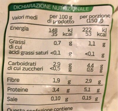 Spinaci in foglia nutrition facts table