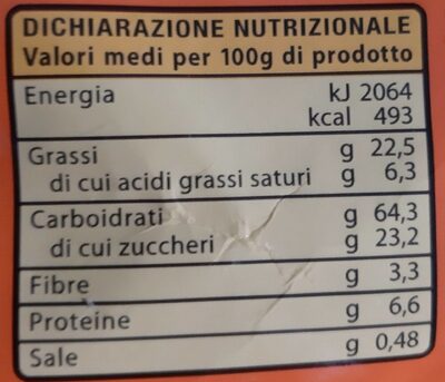 Frollini con gocce di cioccolato nutrition facts table