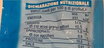 Mozzarella nutrition facts table