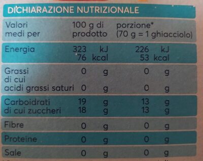 Ghiaccioli Assortiti nutrition facts table