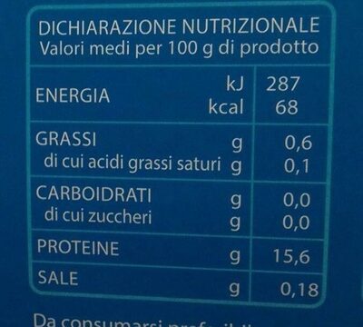 Filetti di merluzzo surgelati nutrition facts table