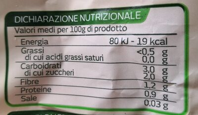 Cuori di lattuga nutrition facts table