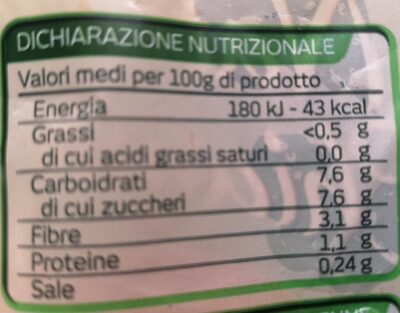 Carote nutrition facts table