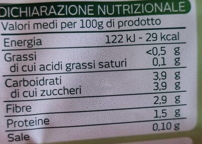 Insalata nutrition facts table