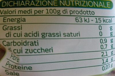 Insalata nutrition facts table