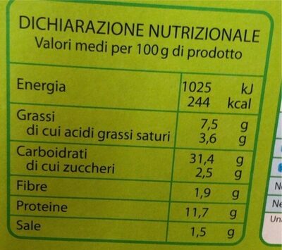 Pizza margherita nutrition facts table