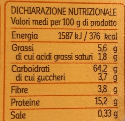 Paglia e fieno nutrition facts table