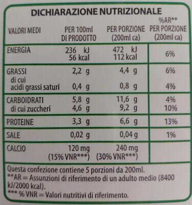 Bevanda a base di soia biologica nutrition facts table