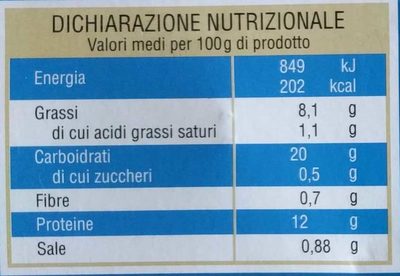 Bastoncini di merluzzo surgelati nutrition facts table