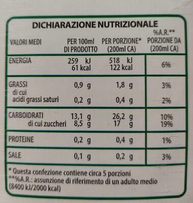 Latte di riso nutrition facts table
