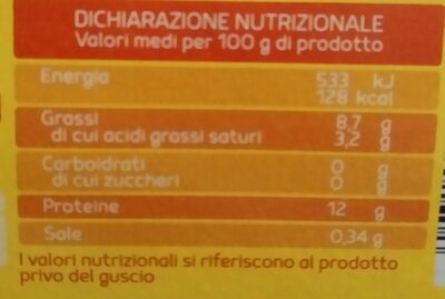 uova fresche grandi nutrition facts table