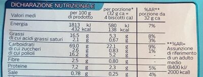 Vivi bene frollini con riso e yogurt senza zuccheri aggiunti nutrition facts table