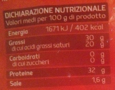 Parmigiano reggiano grattugiato d o p nutrition facts table