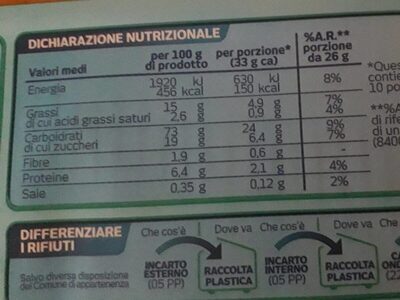 Vivi bene frollini senza lieviti nutrition facts table