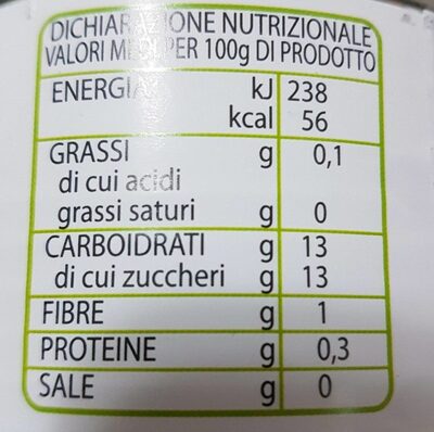 Ananas in succo d'ananas nutrition facts table