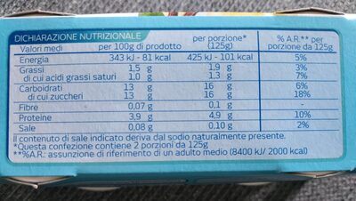 Yogurt Vaniglia senza lattosio nutrition facts table