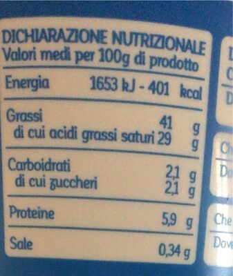 Mascarpone nutrition facts table