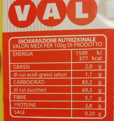 Ciokoforza nutrition facts table