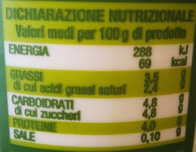 Yogurt intero bianco nutrition facts table