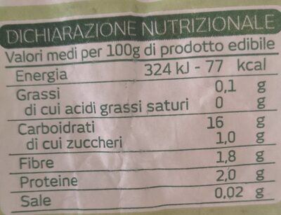 Patate nutrition facts table