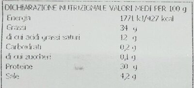 Salame milano nutrition facts table