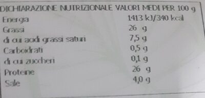 salame ungherese nutrition facts table