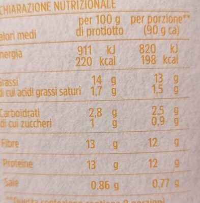 Burger soia nutrition facts table
