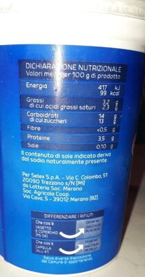 Yogurt intero frutti di bosco nutrition facts table
