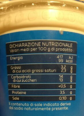 Yogurt intero fragolina di bosco nutrition facts table